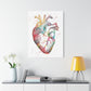 Human Heart Art Canvas