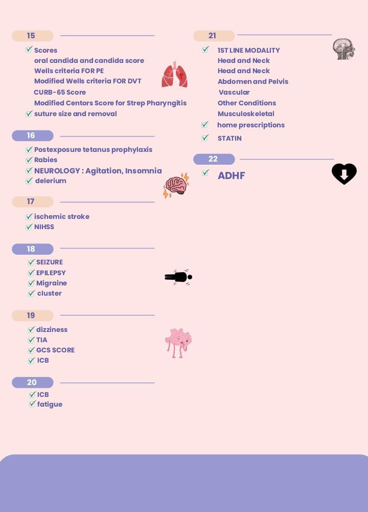 On-Call Guide Book