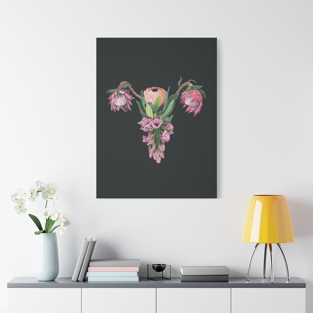 Uterus Art Canvas